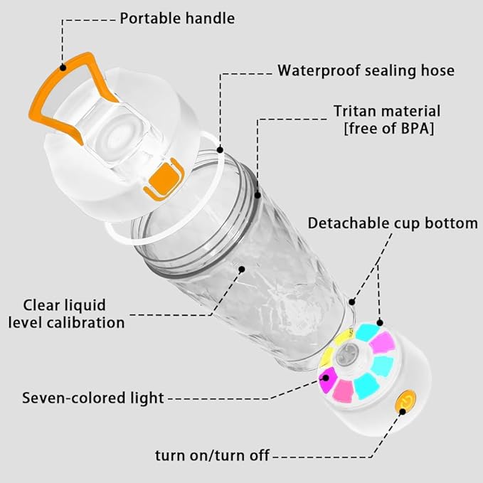 Electric Protein Shaker Bottle, USB Rechargeable Mixing Cup, Water Drink Mixer Portable Bottles for Gym Sport (White)