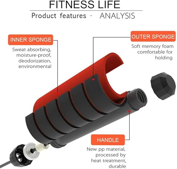 Redify Jump Rope
