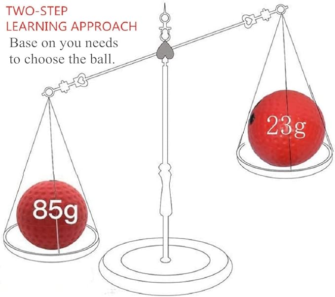 TOCO FREIDO Double End Punching Ball, Speed Bag with Difficulty Levels Boxing Reflex Ball with Headband, Perfect for Reaction, Agility, and Hand Eye Coordination Training