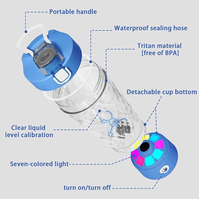 Electric Protein Shaker Bottle, USB Rechargeable Mixing Cup, Water Drink Mixer Portable Bottles for Gym Sport (Blue)