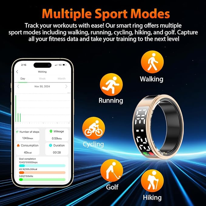 Smart Ring Health Tracker with LED Display Screen, IP68 Waterproof Fitness Tracker, Bluetooth Connection Health Ring Compatible with iOS/Android, Activity Tracker/Heart Rate/Blood Oxygen/Sleep/Step