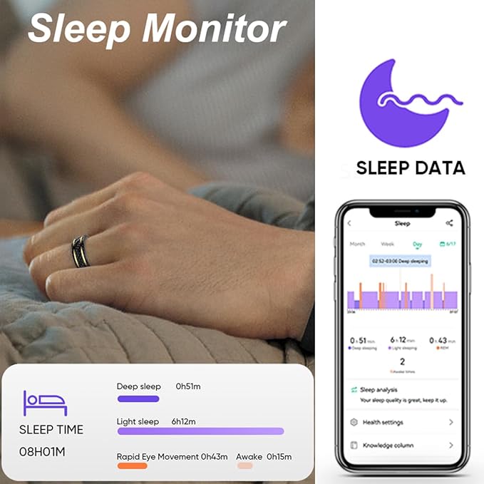 Smart Ring Heart Rate Monitor Blood Pressure Ring Sleep Tracker Fitness Ring Pedometer Step Counter Calories Fitness Tracker Waterproof Health Smart Rings for Men Women