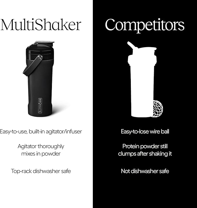 BrüMate MultiShaker Blender Shaker Bottle | 100% Leakproof Insulated Stainless Steel The Perfect Shaker Cup, Protein Shaker Bottle, and Pre Workout Bottle for the Gym | 26oz (Blue Agave)