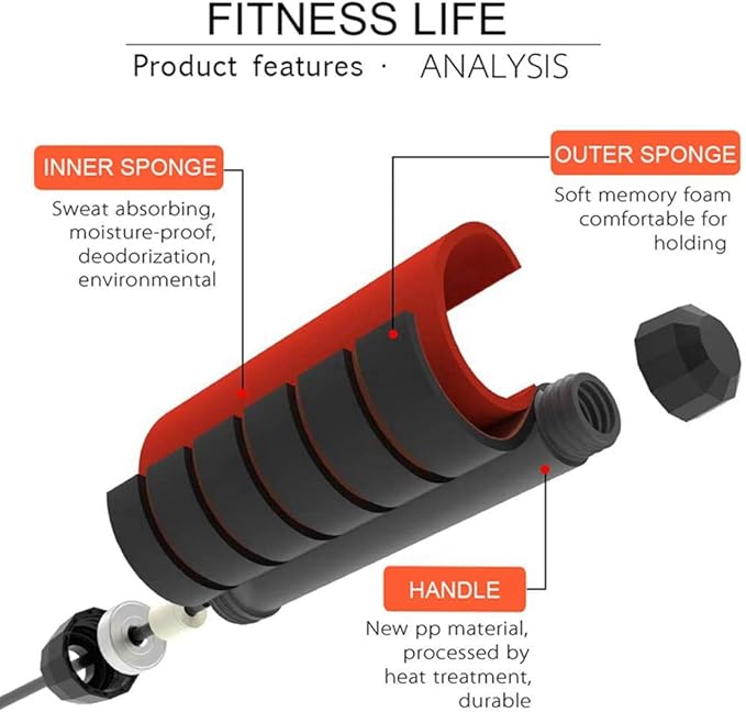 Redify Jump Rope