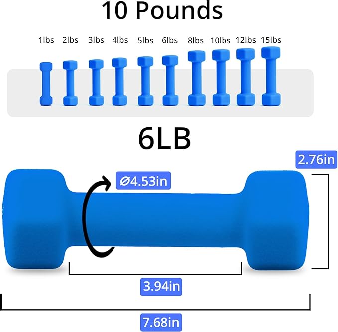Portzon Weights Dumbbells 10 Colors Options Compatible with Set of 2 Neoprene Dumbbells Set,1-15 LB, Anti-Slip, Anti-roll, Hex Shape for Shoulder,Neck, and Hand Training for Seniors