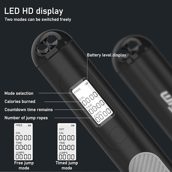 Jump Rope, Tangle free rapid speed jump ropes