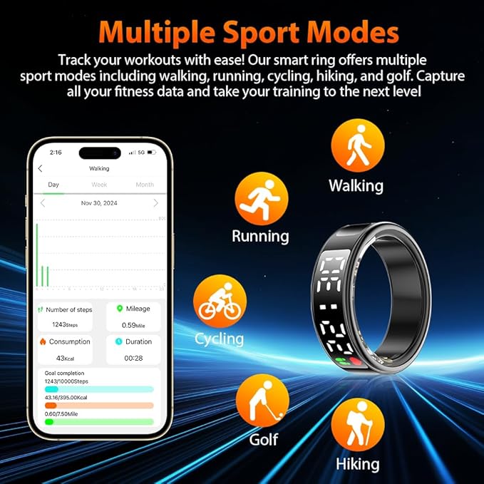 Smart Ring Health Tracker with LED Display Screen, IP68 Waterproof Fitness Tracker, Bluetooth Connection Health Ring Compatible with iOS/Android, Activity Tracker/Heart Rate/Blood Oxygen/Sleep/Step