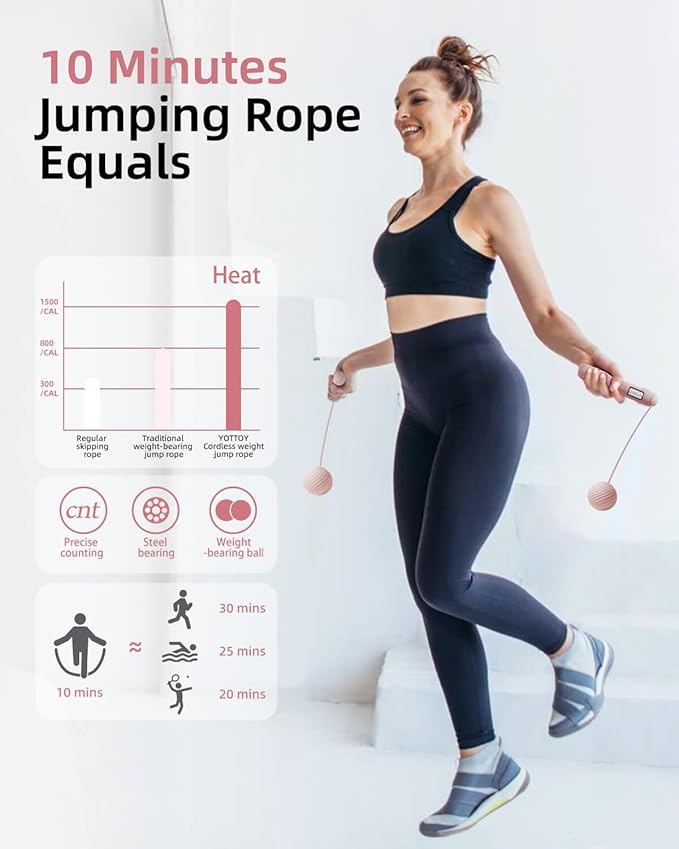 YOTTOY Cordless Jump Rope with Counter - Ropeless 2 In 1 with