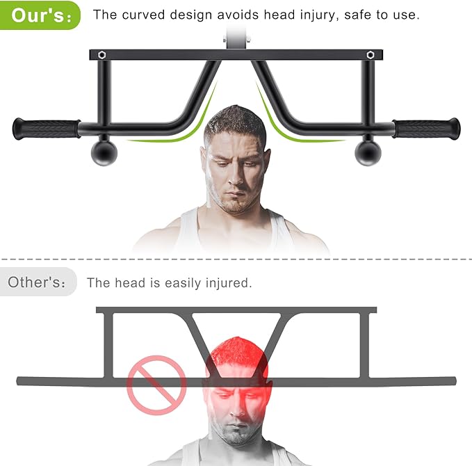 Kipika Heavy Duty Wall Mounted Pull Up Bar