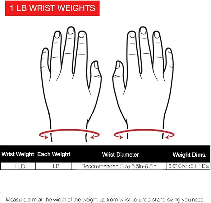 JFIT Wrist Weight Pair – Set of 2