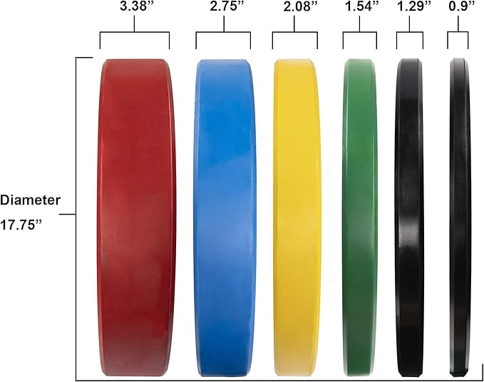 Signature Fitness 2" Olympic Bumper Plate Weight Plates 7FT Olympic