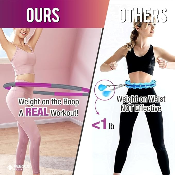 FEECCO Weighted Fitness Hoop 8 Detachable