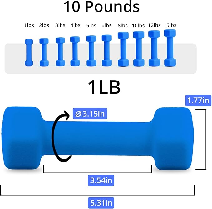 Portzon Weights Dumbbells 10 Colors Options Compatible with Set of 2 Neoprene Dumbbells Set,1-15 LB, Anti-Slip, Anti-roll, Hex Shape for Shoulder,Neck, and Hand Training for Seniors