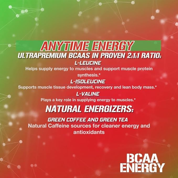 EVL BCAAs Amino Acids Powder - BCAA Energy Pre Workout Powder for Muscle Recovery Lean Growth and Endurance - Rehydrating Post Workout Recovery Drink with Natural Caffeine - Cherry Limeade