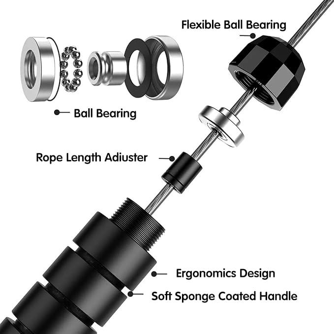 Jump Rope, Exercise Jumprope for Men Women and