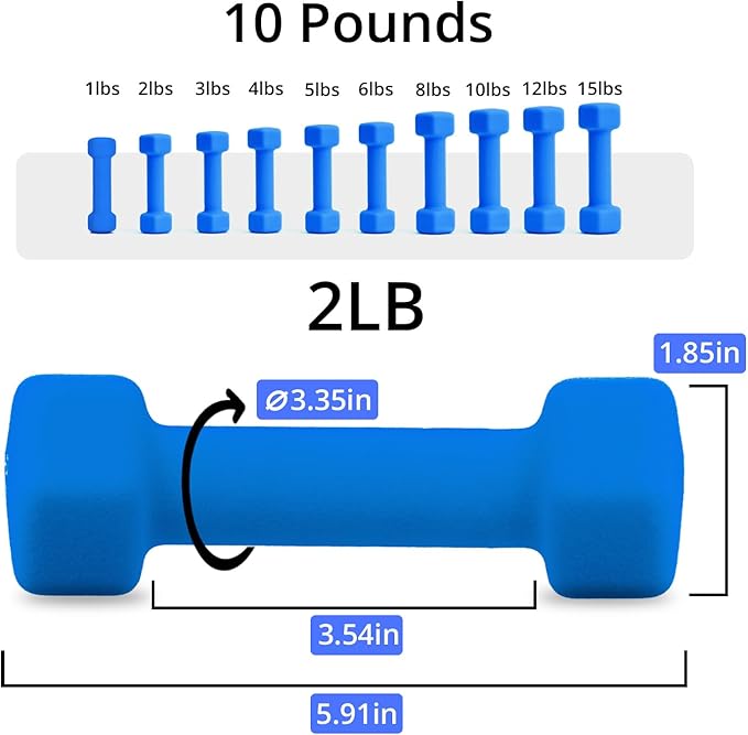 Portzon Weights Dumbbells 10 Colors Options Compatible with Set of 2 Neoprene Dumbbells Set,1-15 LB, Anti-Slip, Anti-roll, Hex Shape for Shoulder,Neck, and Hand Training for Seniors