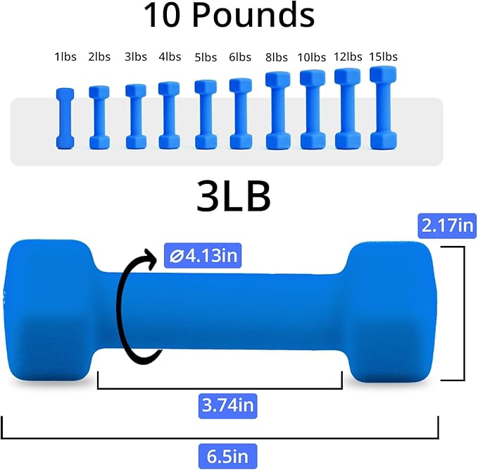 Portzon Weights Dumbbells 10 Colors Options Compatible with Set of 2 Neoprene Dumbbells Set,1-15 LB, Anti-Slip, Anti-roll, Hex Shape for Shoulder,Neck, and Hand Training for Seniors