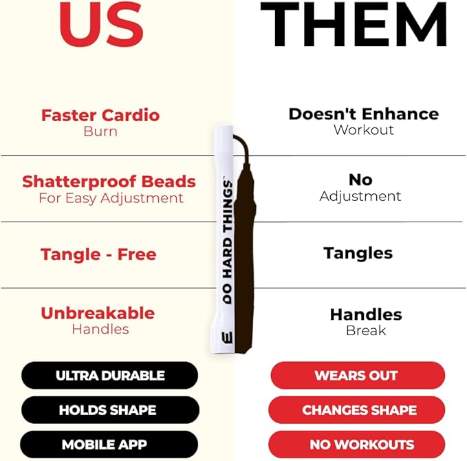 Elite Jumps Beaded Jump Rope