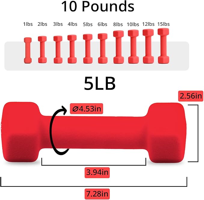 Portzon Weights Dumbbells 10 Colors Options Compatible with Set of 2 Neoprene Dumbbells Set,1-15 LB, Anti-Slip, Anti-roll, Hex Shape for Shoulder,Neck, and Hand Training for Seniors