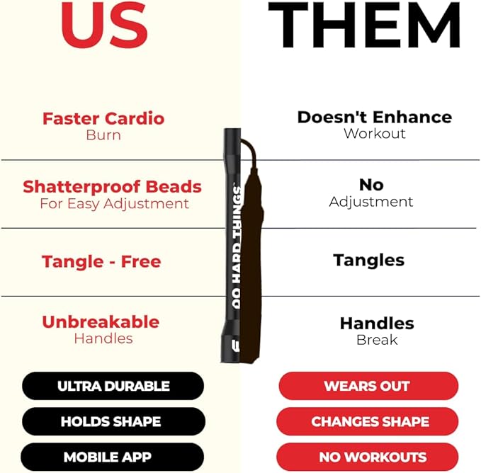 Elite Jumps Beaded Jump Rope