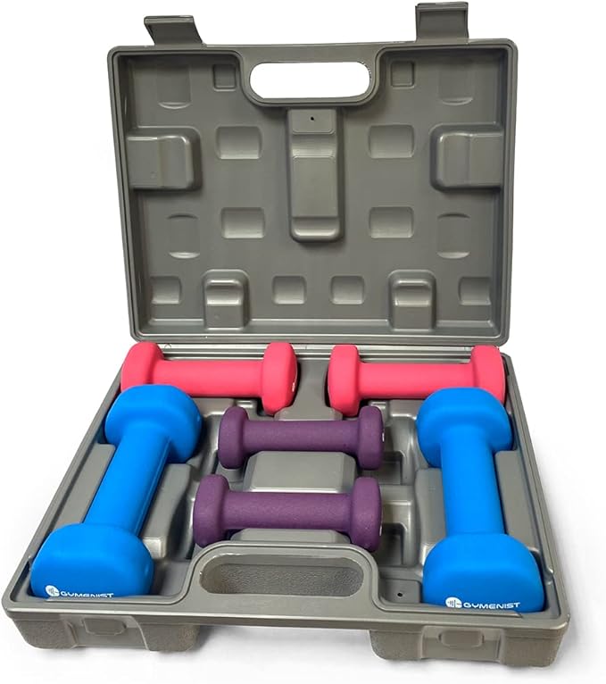 Gymenist Dumbbell Set With Hard Plastic Case Includes 3 Pairs And A Hard Travel Carry Storage Case