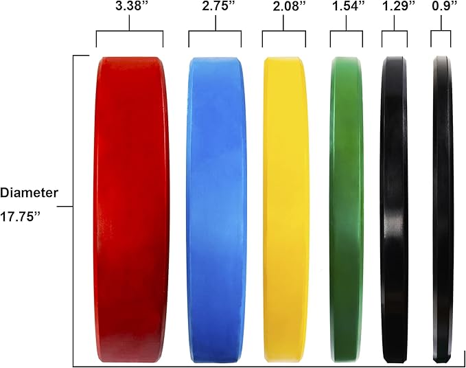 Signature Fitness 2" Olympic Bumper Plate Weight Plates 7FT Olympic