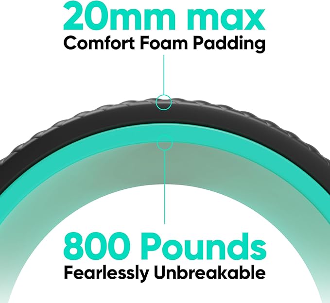 FitBeast Back Roller - Deep Tissue Massage Wheel, Yoga Wheel & Back Stretcher for Pain Relief