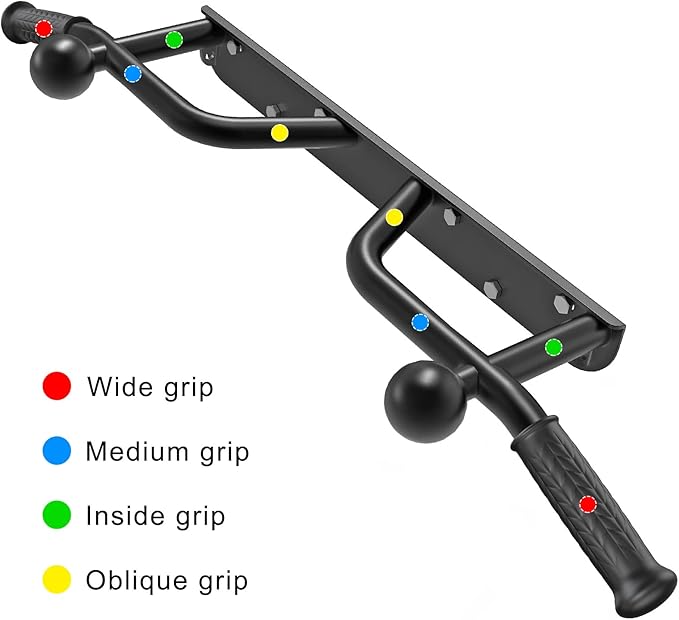 Kipika Heavy Duty Wall Mounted Doorway Pull Up Bar