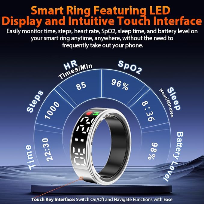 Smart Ring Health Tracker with LED Display Screen, IP68 Waterproof Fitness Tracker, Bluetooth Connection Health Ring Compatible with iOS/Android, Activity Tracker/Heart Rate/Blood Oxygen/Sleep/Step