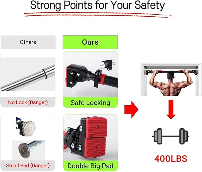 Pull Up Bar - Safe Locking Home Doorway 29.5 to 37.5 Inches