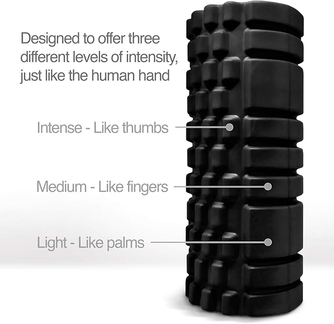 Premium Foam Roller – Versatile High-Density Muscle &