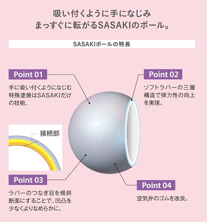 Sasaki M-207BRM-F Rhythmic Gymnastics 7.3 inches (18.5 cm)
