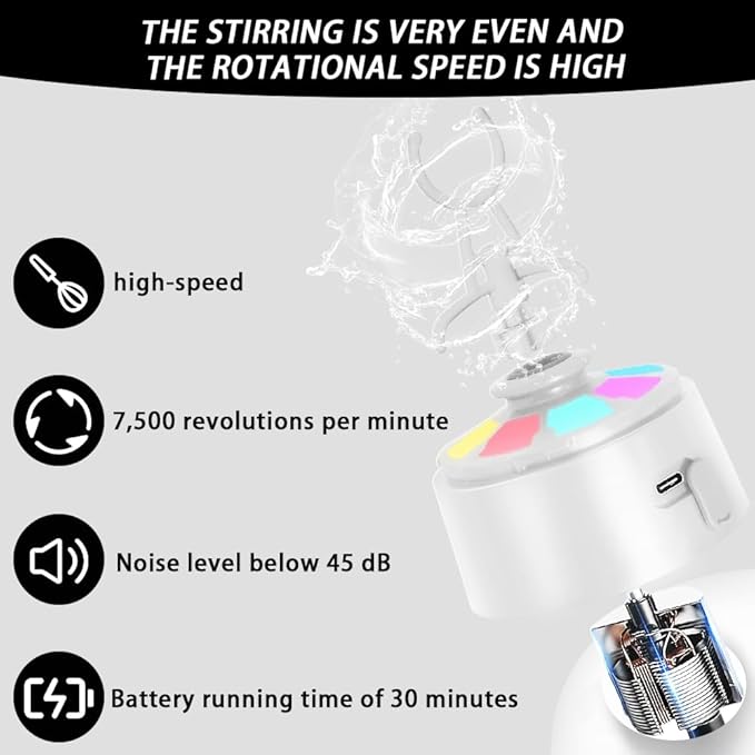 Electric Protein Shaker Bottle, USB Rechargeable Mixing Cup, Water Drink Mixer Portable Bottles for Gym Sport (White)