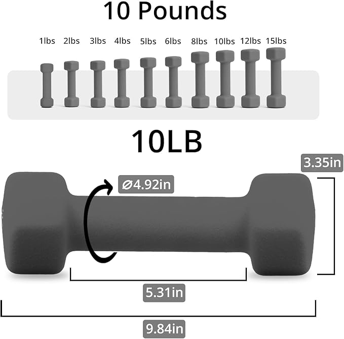Portzon Weights Dumbbells 10 Colors Options Compatible with Set of 2 Neoprene Dumbbells Set,1-15 LB, Anti-Slip, Anti-roll, Hex Shape for Shoulder,Neck, and Hand Training for Seniors