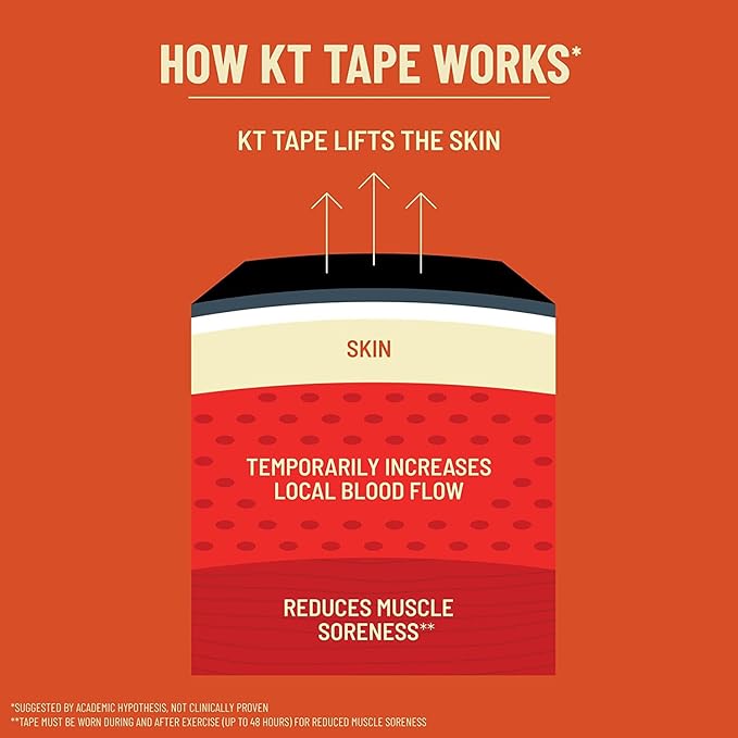 KT Tape, PRO Synthetic Kinesiology Athletic, 125' Uncut Roll, Stealth Beige