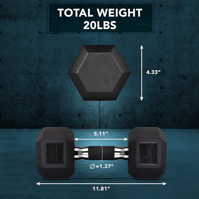 Yes4All Rubber Grip Encased Hex Dumbbell – Hand Weights With Anti-Slip 5-50 LBS Single