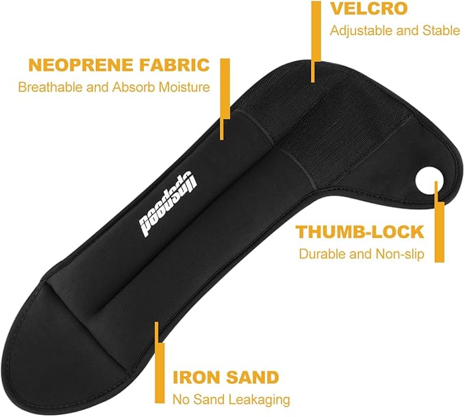 Wrist Weights with Thumb Loops Lock for Women Men, Set of 2, 0.5lb 1lb 2lbs Each, Arm Ankle Weights Set for Walking Running Aerobic Weightlifting Gymnastic Aerobic Jogging Training Cardio