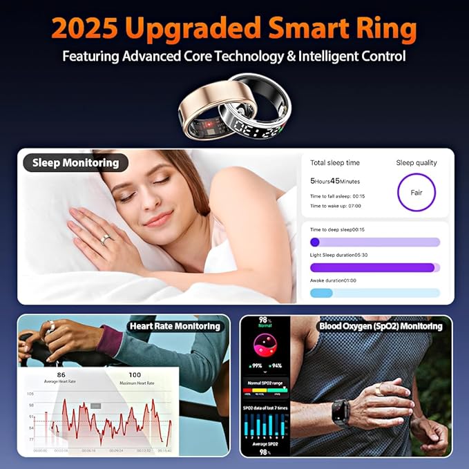 Smart Ring Health Tracker with LED Display Screen, IP68 Waterproof Fitness Tracker, Bluetooth Connection Health Ring Compatible with iOS/Android, Activity Tracker/Heart Rate/Blood Oxygen/Sleep/Step
