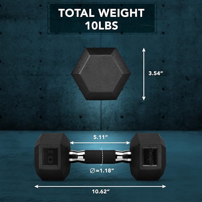 Yes4All Rubber Grip Encased Hex Dumbbell – Hand Weights With Anti-Slip 5-50 LBS Single
