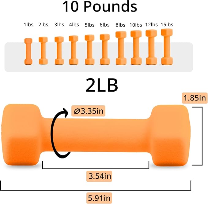 Portzon Weights Dumbbells 10 Colors Options Compatible with Set of 2 Neoprene Dumbbells Set,1-15 LB, Anti-Slip, Anti-roll, Hex Shape for Shoulder,Neck, and Hand Training for Seniors