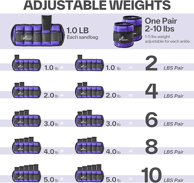 Sportneer Adjustable Ankle Weights 1 Pair 2 4 6 8 8 10 10 Lbs Jogging,1-5 lbs 1 Pair 2-10 lbs