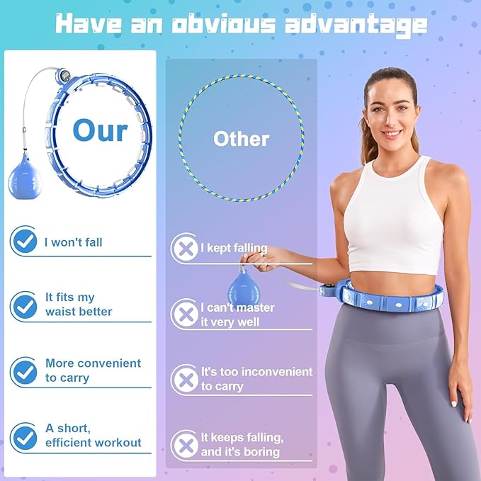 Cozylady Smart Weighted Workout Hoop for Adult Weight Loss 20 Adjustable