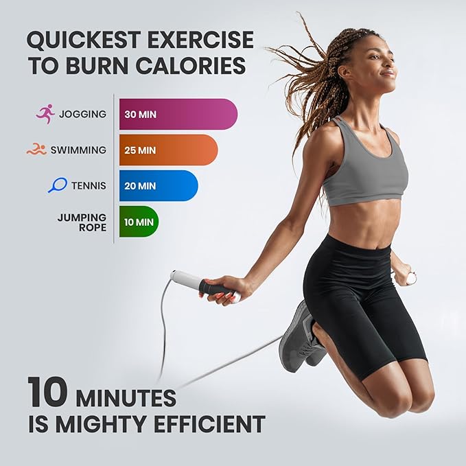 Jump Rope, multifun Speed Jumping Rope with Calorie