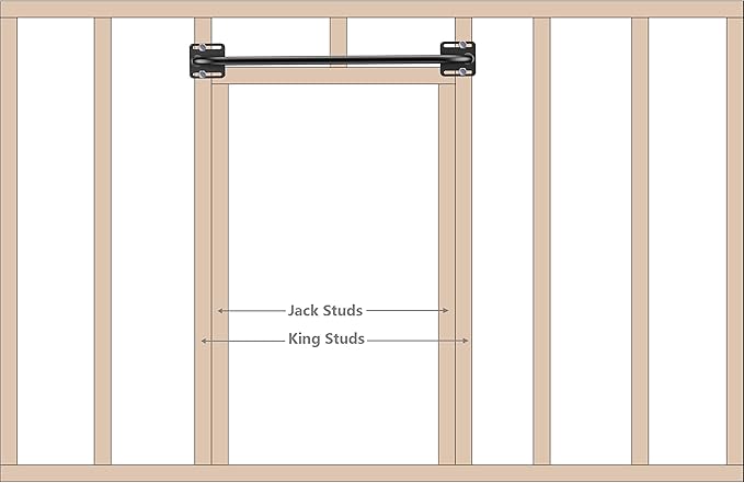 Heavy Duty Wall Mounted Pull Up Bar 1.25-Inch Durable 4.8” Wall