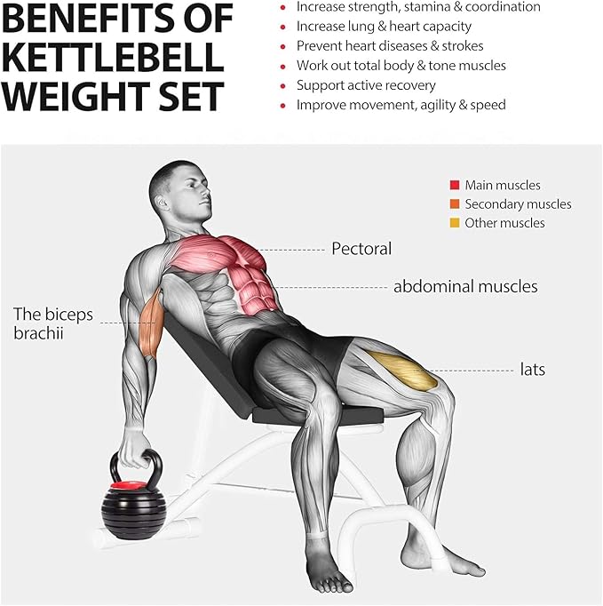 TopMade Adjustable Kettlebell Weights Set Cast Iron Exercise Fitness Kettle Ball Grip 5, 8, 9,12lb Free Weight Men Women Kettlebells for Home Gym Workout Ballistic, Core,Strength Training