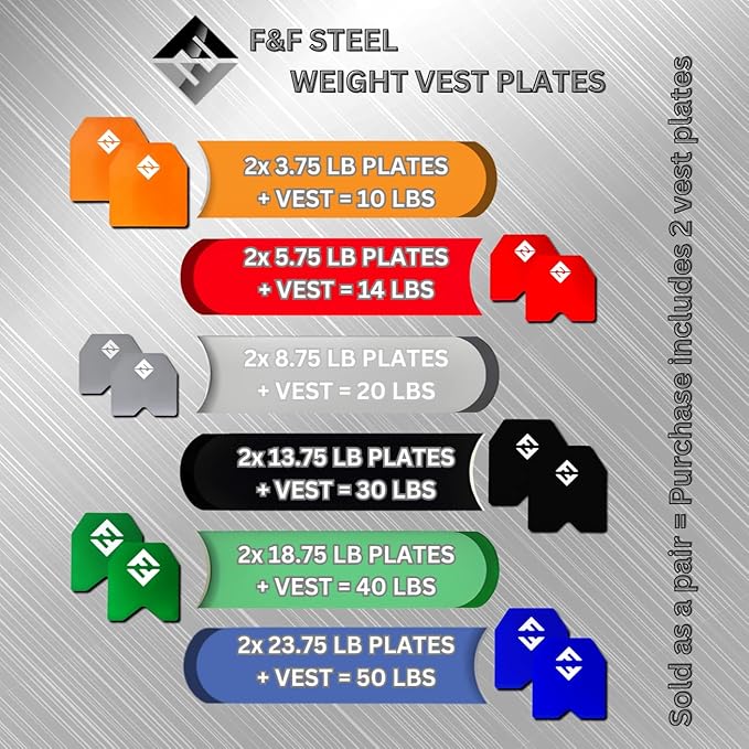 Weight Vest Plates, 13.75LB Plates Sold In A Pair - 30LB Total Vest Weight - F&F STEEL - Compatible With Most Vests, Weight Carrier - High-Intensity Training - Plates For Weighted Vest Workouts