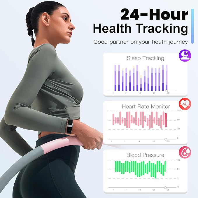 Sleep & Fitness Tracker for Women Men | 24/7 Heart Rate, Blood Oxygen & Stress Monitor | Step & Calorie Counter | IP68 Waterproof Activity Tracker, Black (No App Subscription)