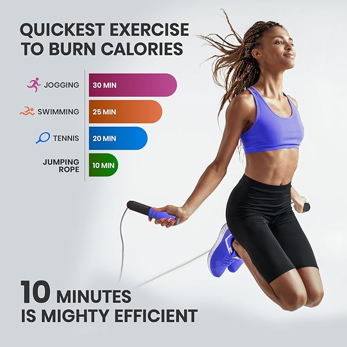Jump Rope, multifun Speed Jumping Rope with Calorie
