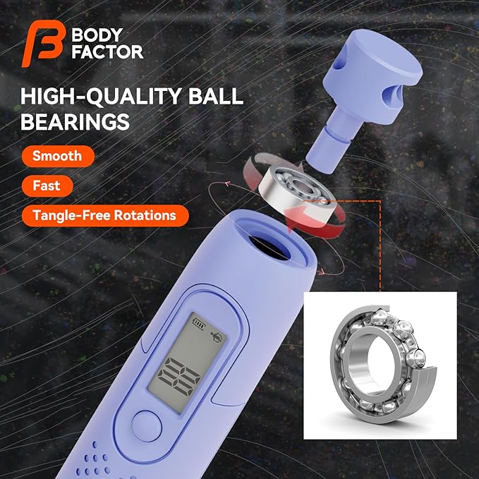 Jump Rope with Counter for Men
