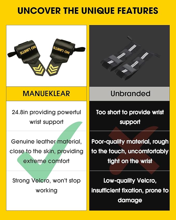 MANUEKLEAR Weight Lifting Wrist Wraps